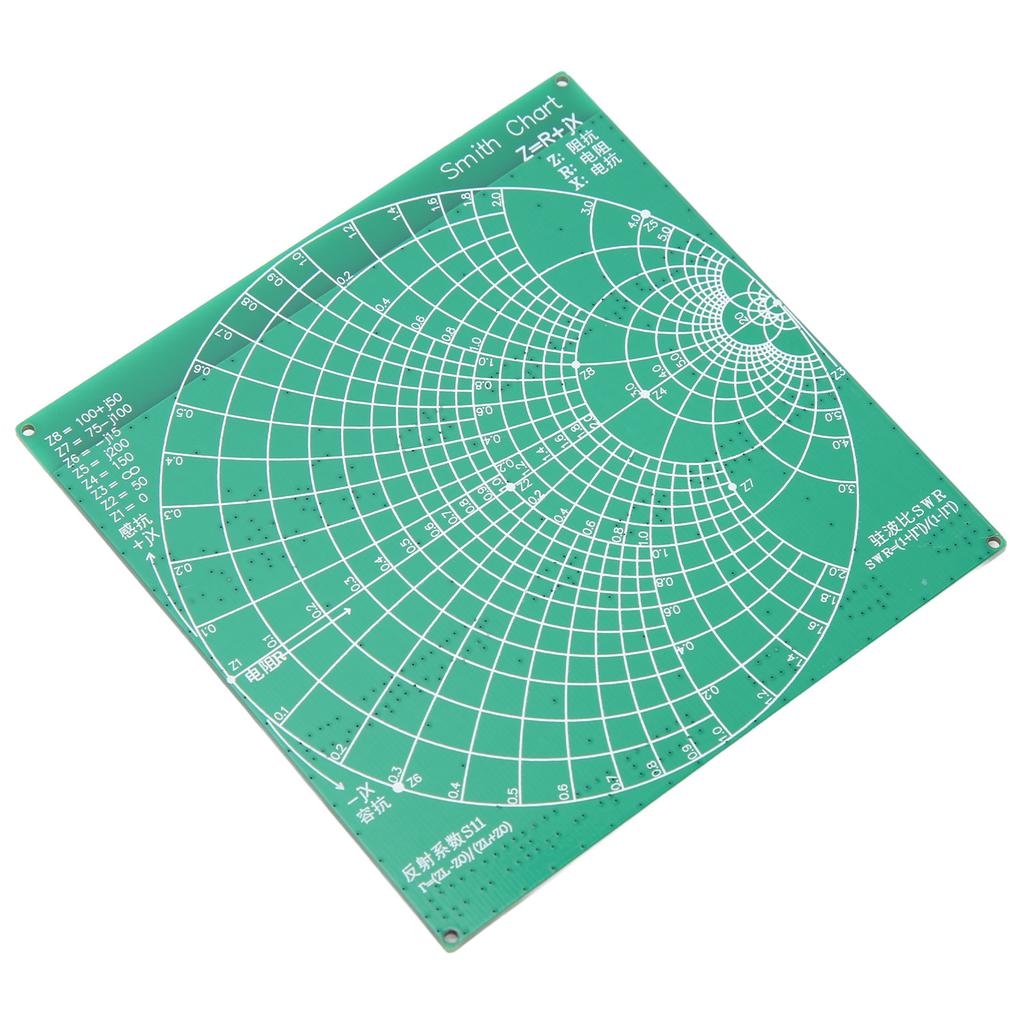 Requency Test Board Demo Kit RF Demo Kit NanoVNA RF Test Module Board Filter Attenuator Module for