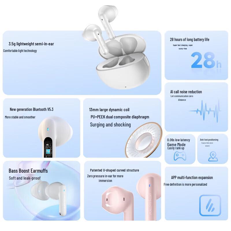 Edifier X2 PLUS True Wireless Bluetooth Earbuds