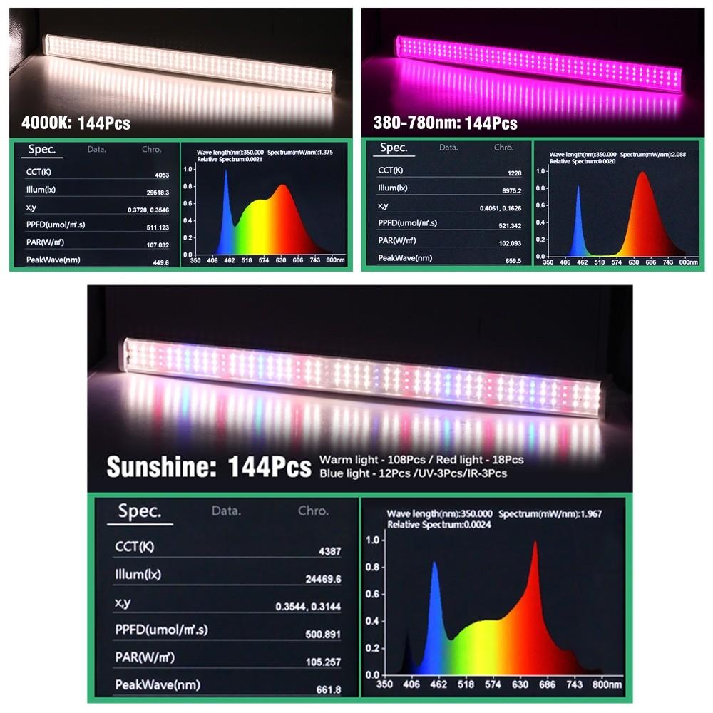 100-277V Tube Waterproof Indoor Plants Flower Seedling Growth Light LED Grow Light Household Full Spectrum Plant Light