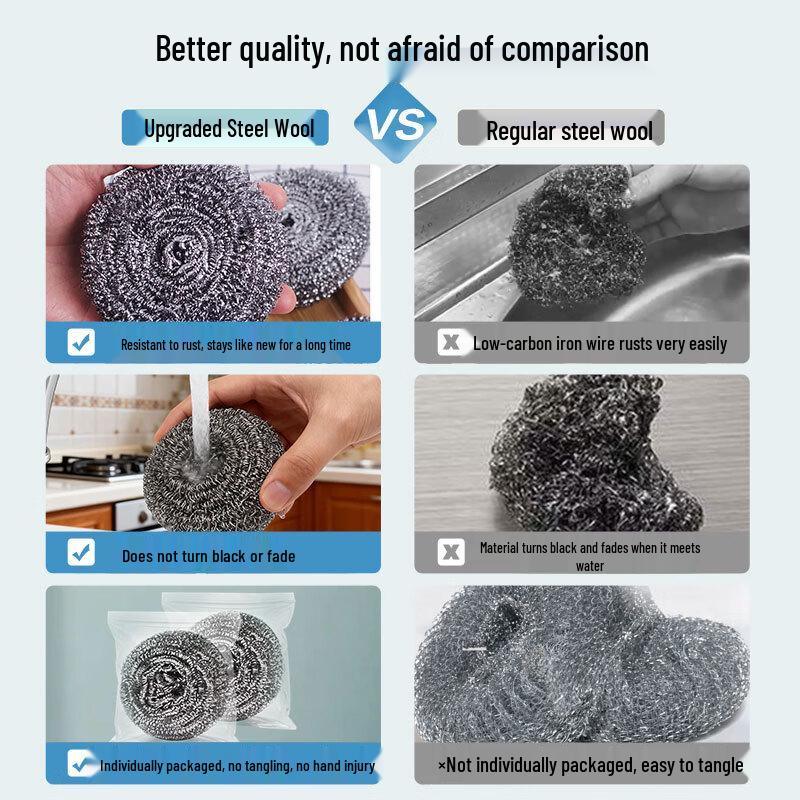 Fuximu Heavy-Duty Non-Shedding Stainless Steel Scouring Pads