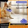 Köpek – Köpek oyuncakları