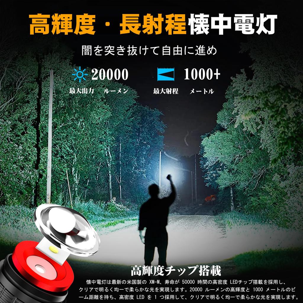 Flashlight Latest Luminous LED Digital Power LED USB 6 Zoom Dimming New Handheld Super Bright Super Aluminum Alloy Shockproof to IPX67 Ideal for
