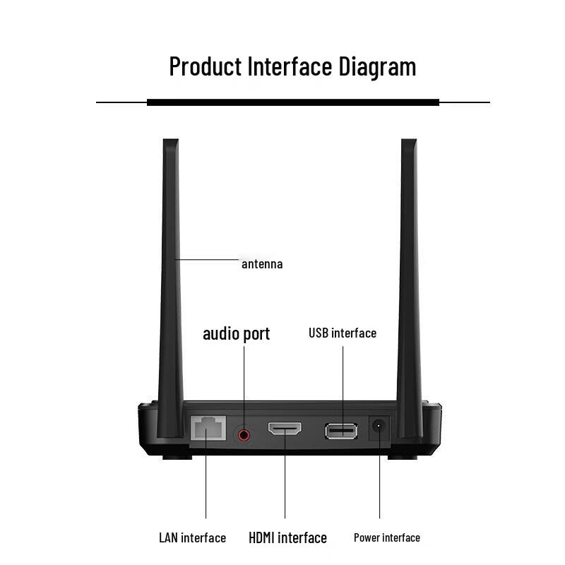 BOEGAM RK001 Wireless Screen Mirroring Adapter (CN version)