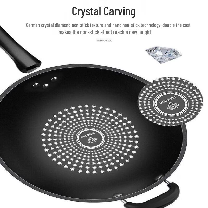 ZISIZ Non-Stick Stainless Steel Frying Pan