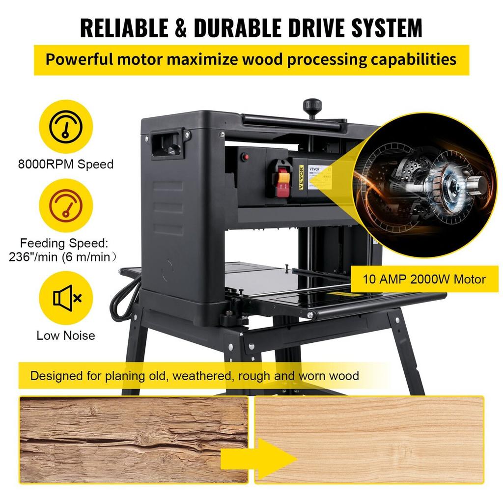 Thickness Planer 13-Inch Benchtop Planer 2000W Wood Planer 8000 rpm Woodworking Planer 10 AMP Wood Planer Foldable 6m/min Planing Speed with Iron