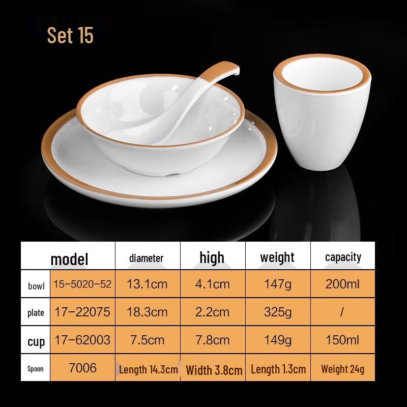Commercial Melamine 4-Piece Dinnerware Set