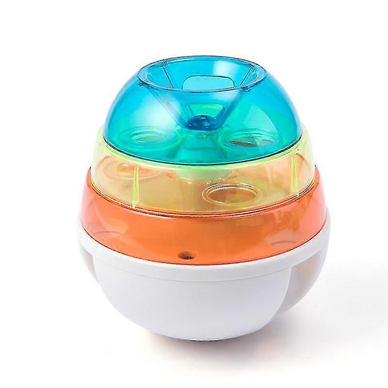 Dog Food Ball, Pet Food Dispenser Toys Interactive Feeder Balls Smart Puzzle Toy For Dogs And Cats