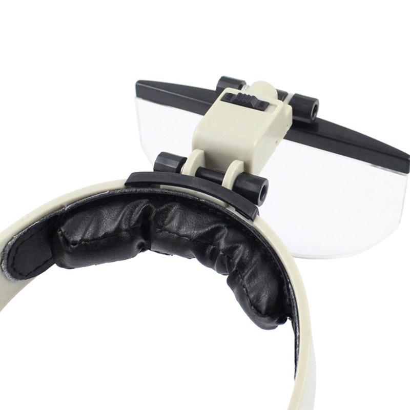 Chuda Head-Mounted LED Magnifier for Reading and Embroidery