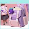 Adorable Oxford Fabric Kids Backpack For Boys And Girls Colorful And Breathable