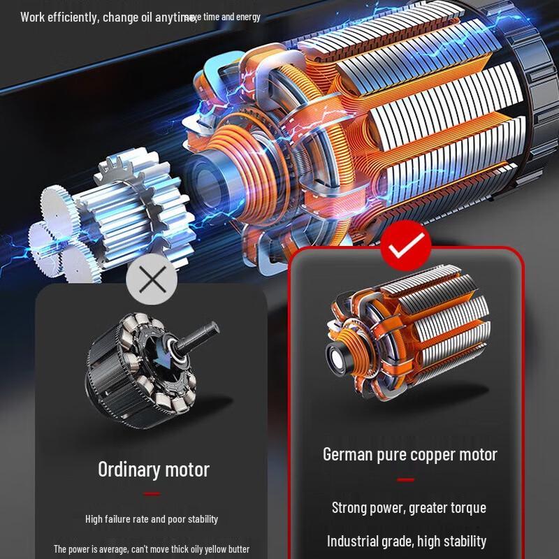 Aokedu 24V Electric Grease Gun & Accessories