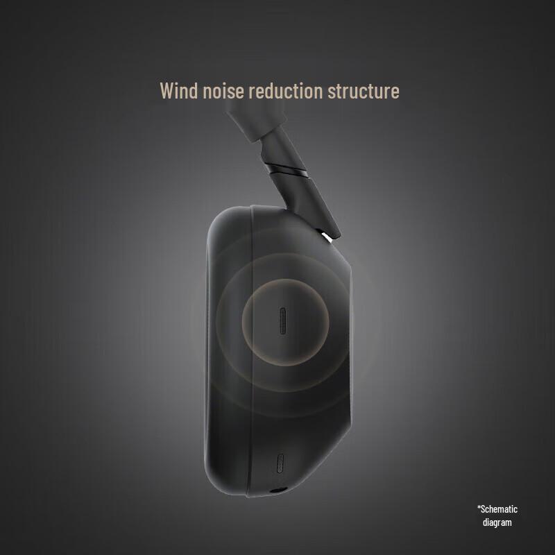 Sony WH-1000XM6 Flagship Wireless Noise Cancelling Headphones