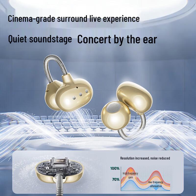 Lenovo LES120 Open-Ear Wireless Bluetooth Headset