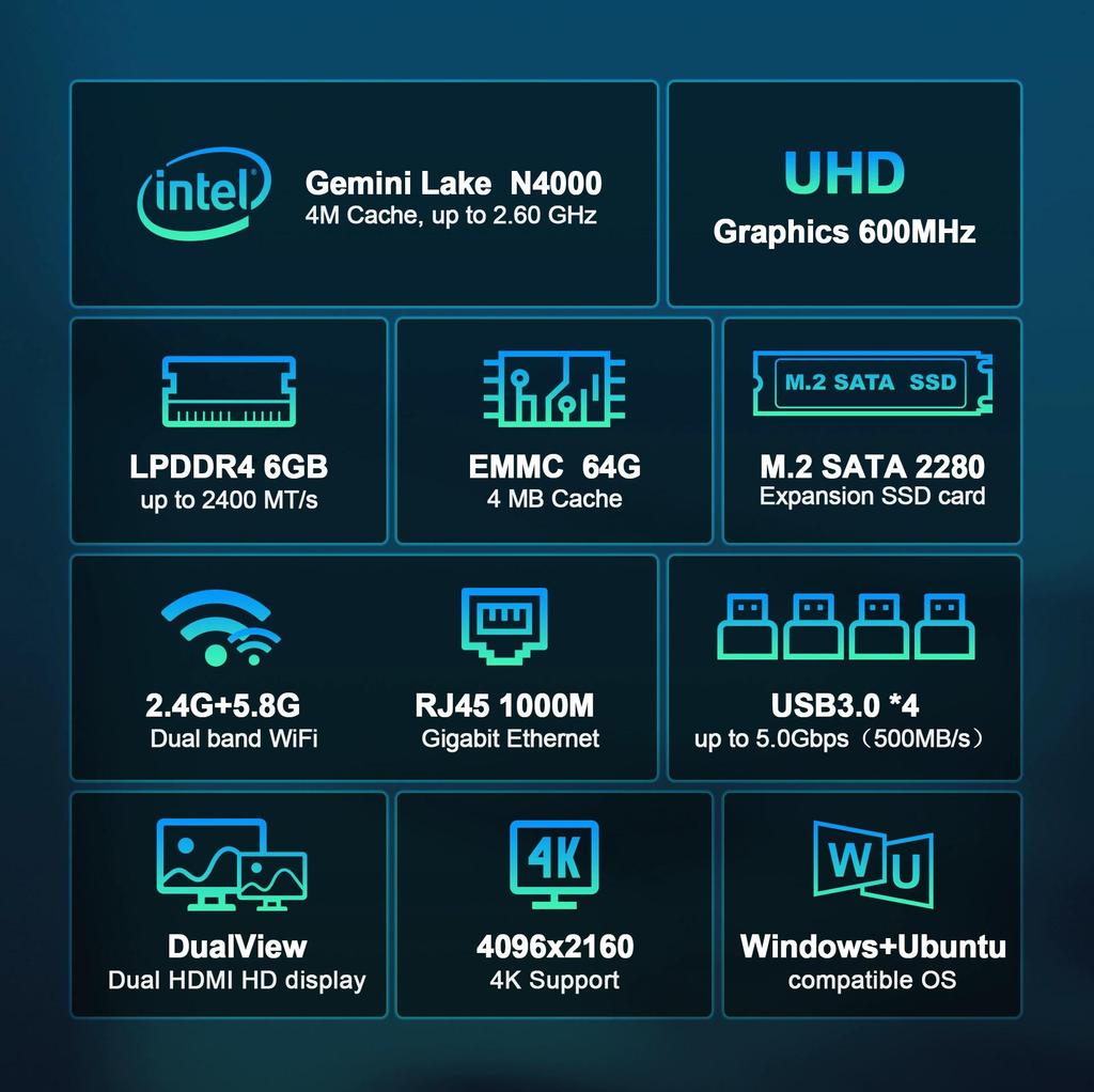 Mini PC, Mini stolní počítač s Windows 11, s procesorem Intel Gemini Lake N4000, 6G LPDDR4 64G EMMC, Podpora dvou monitorů, pro podnikání, domácí kancelář, rodinu