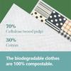 6PCS Cleaning Dishcloths Reusable Kitchen Dish Towels Grid Stripe Pattern Dishcloth Absorbent Lint Free Cloth Washable Duster Rags Tea Towels