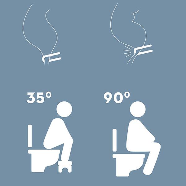 Hocktöpfchen-Fußhocker, Toilettentöpfchen-Fußhocker Verhindert das Ausrutschen Verbessert die Körperhaltung PP Hocktöpfchen-Hocker fürs Büro