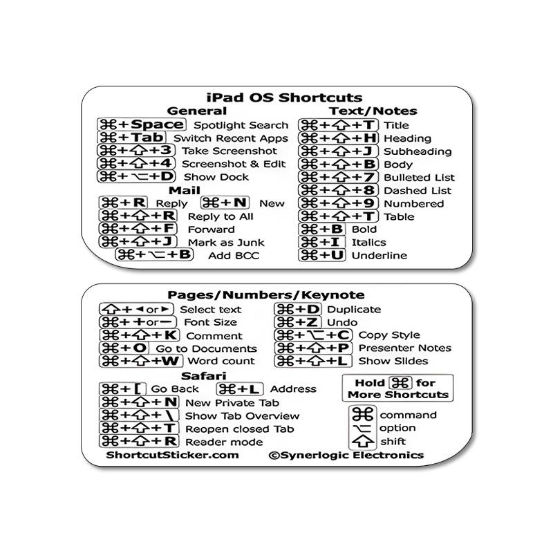 Популярная наклейка-ярлык для Windows/Word, ярлык Office, водонепроницаемая наклейка для MACBOOK Two