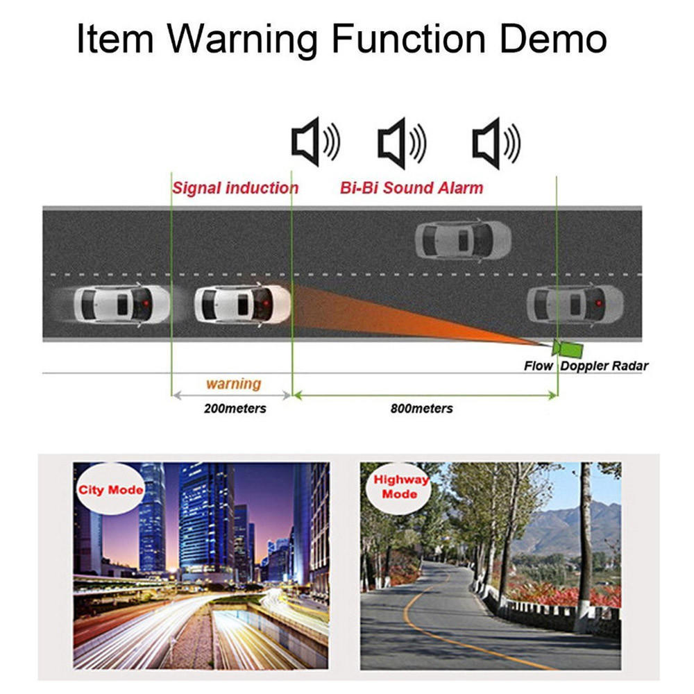 360° Full Band GPS Speed Safety Car  Camera Detector Voice Alert LED