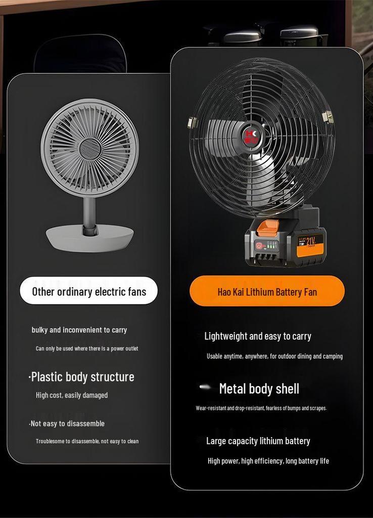 Hao Kai Wireless Lithium Battery Fan with Long-Lasting Battery and All-Metal Motor for Outdoor Use