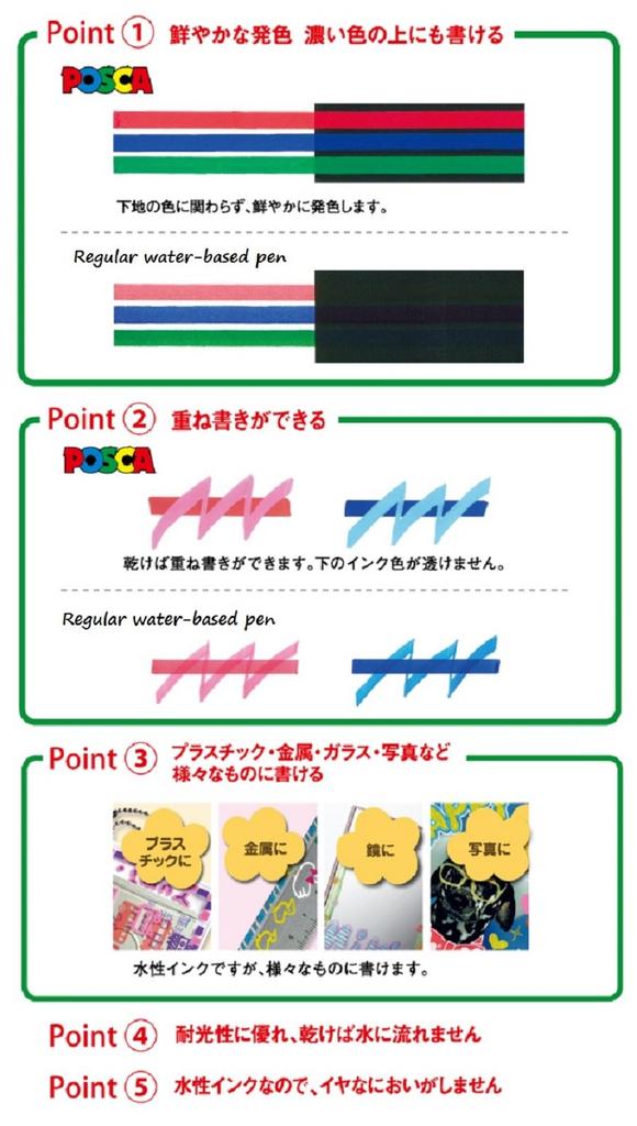 Mitsubishi Pencil Pigment Sign Posca Light Blue Water-Based Pen, (Fine Point), (Glitter)