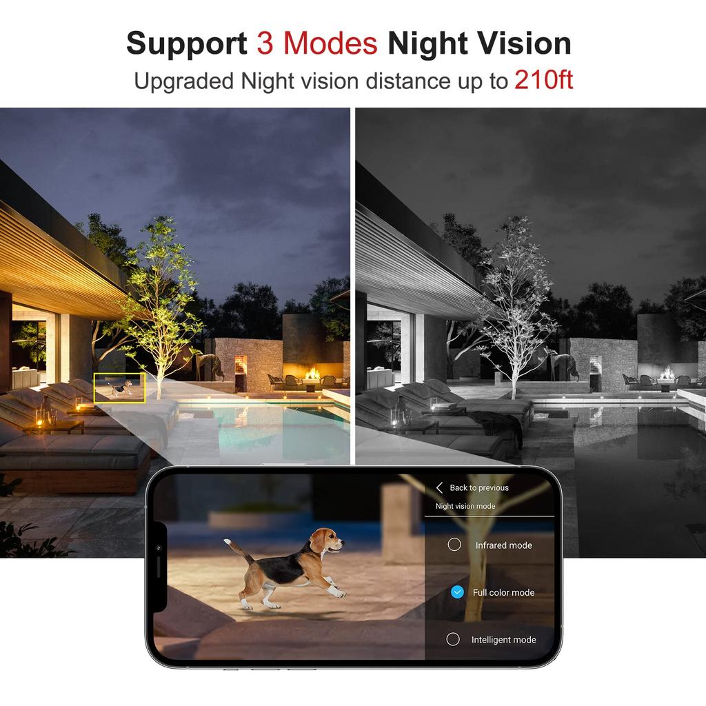 SV3C Security Outdoor Surveillance 5 Million Wireless 15x Rotation Night Vision Dome AP No Motion PTZ Human Automatic SD Card Recording and ONVIF IP66