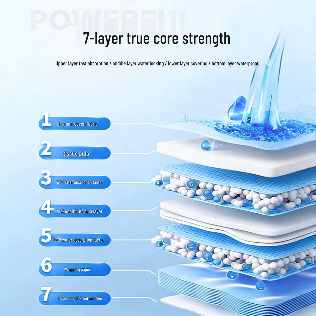 Thickened Deodorizing Pet Pads - Absorbent Disposable Diapers for Dogs & Cats