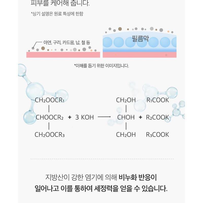 medicube - Zero Foam Cleanser