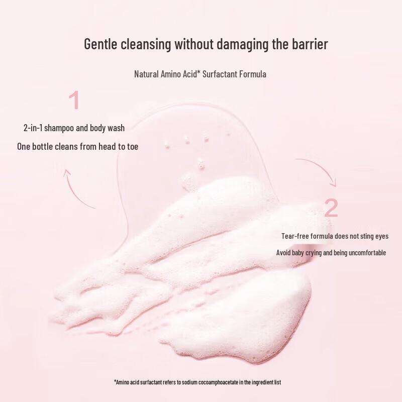 Red Elephant Baby 2-in-1 Shampoo & Body Wash