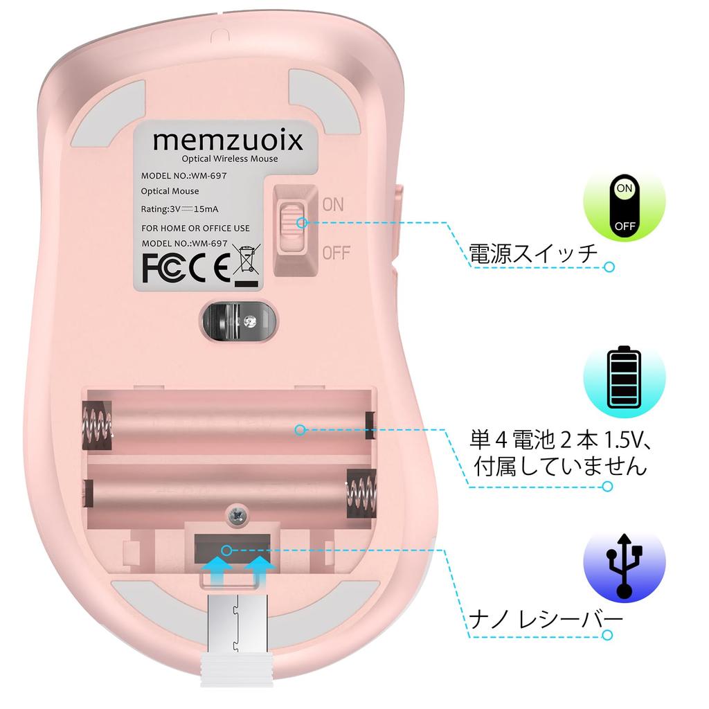 Memzuoix 2.4G Wireless Mouse, 1400 DPI Wireless Computer Mouse (with USB Receiver), Portable USB Wireless Mouse, Cordless Mouse (for Laptops, PCs,