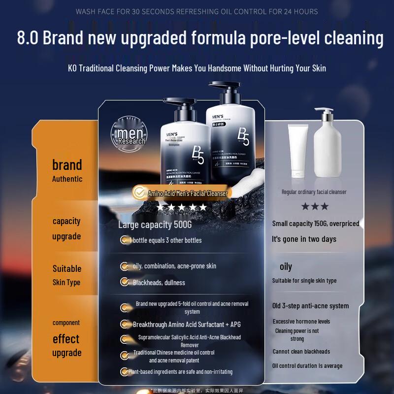 Micaooji Multi-Benefit Facial Cleanser