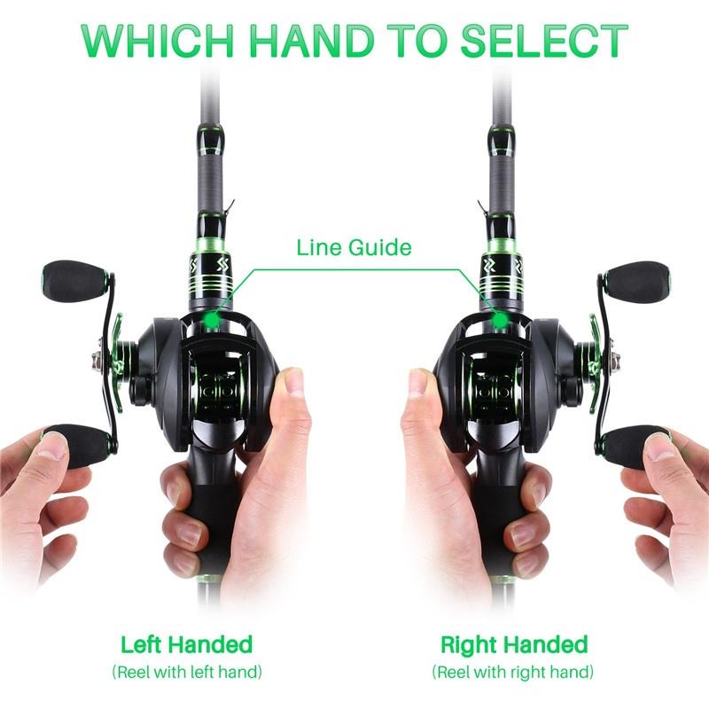 SOUGAYILANG Baitcasting-Angelrolle, 12 + 1 geschirmte Lager, 17 Pfund Drag Angelrollen