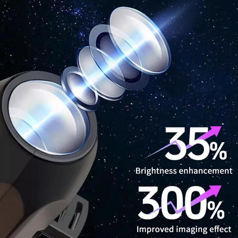 Usb Ceiling Moon Earth Projection Atmosphere Light Starry Sky Lamp Night Light Romantic Bedroom Decoration Galaxy Projector