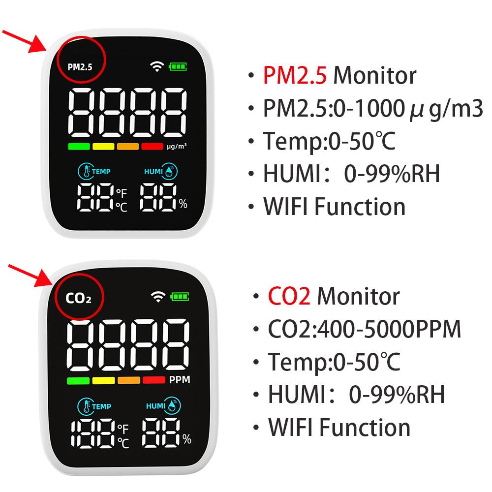 WiFi Smart Air Quality Tester PM2.5/CO2 Detector Portable Air Pollution Analyzer Temperature Humidity Meter By APP Control