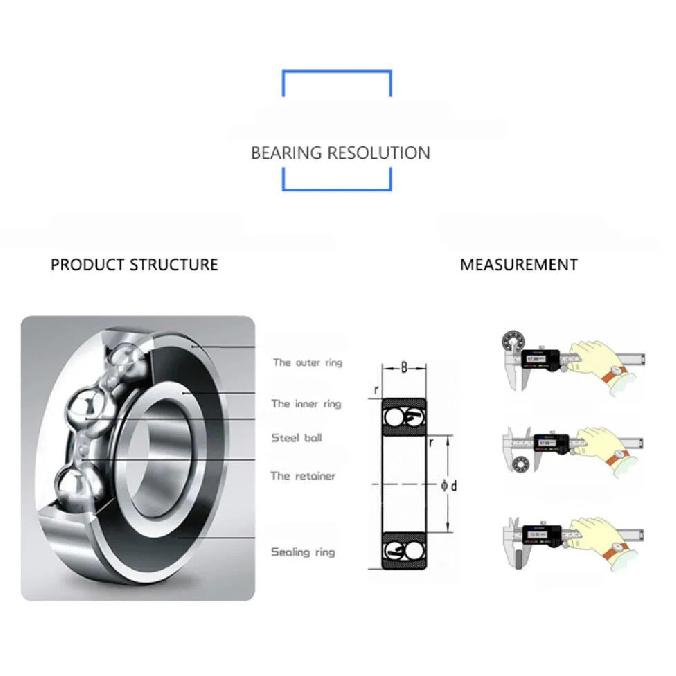 Stainless Steel Deep Groove Ball Bearing S6000 S6001 S6002 S6003 S6004 S6005 S6006 S6007 ZZ 2RS Wear Resistance