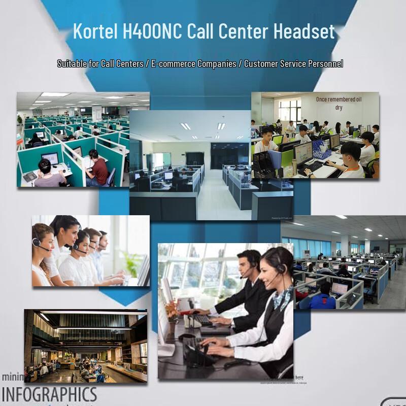 CALLTEL Professional Headset for Call Centers & Offices (CN Version)