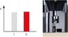 WKCS-60090 Construction Screws (100)
