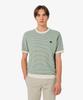 LACOSTE Men'S Multi-Stripe Short Sleeve Crew Neck Pullover Ah307E-56G 132