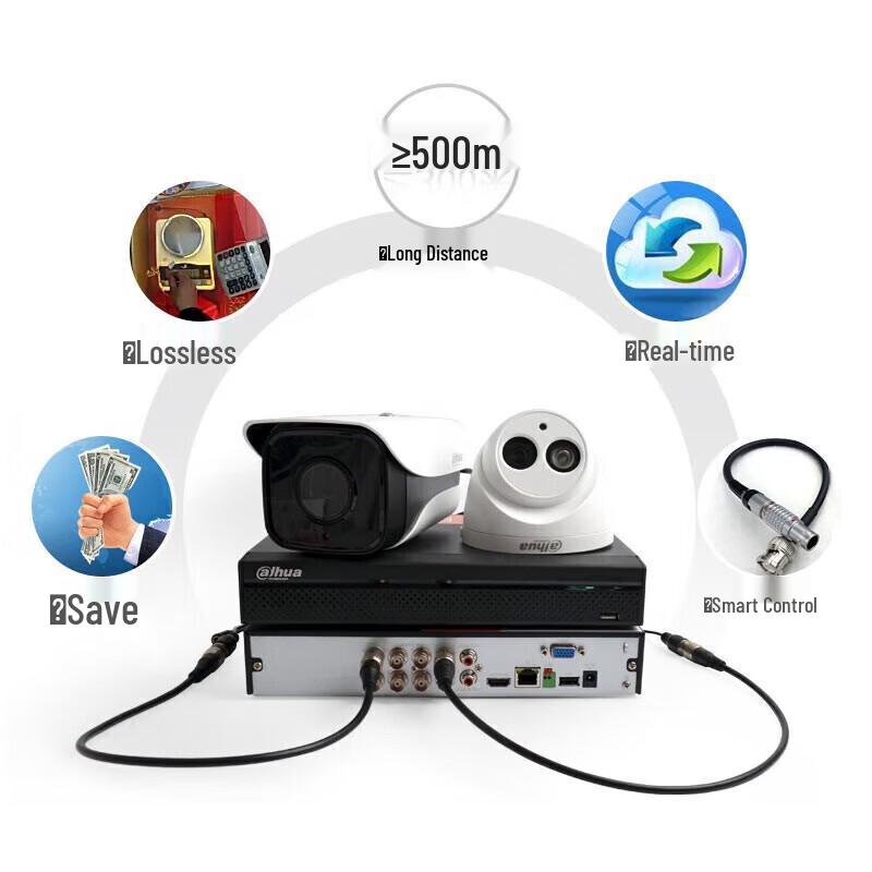 Dahua 8-Kanal Penta-brid DVR DH-HCVR5108HS-V7 CN-Stecker (Adapter enthalten)