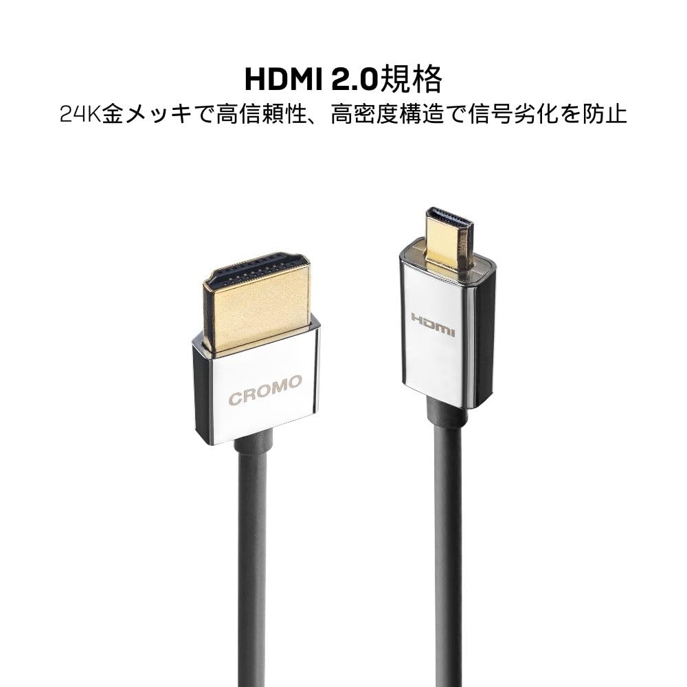 LINDY CROMO LINE HDMI To Cable 0.5m 2.0 Type-A Type-D Ultra-Thin (Part Number 41680)