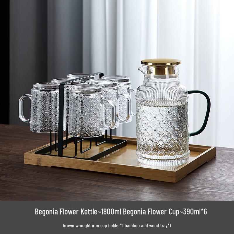 Haofeng Glass Teapot & Cup Set