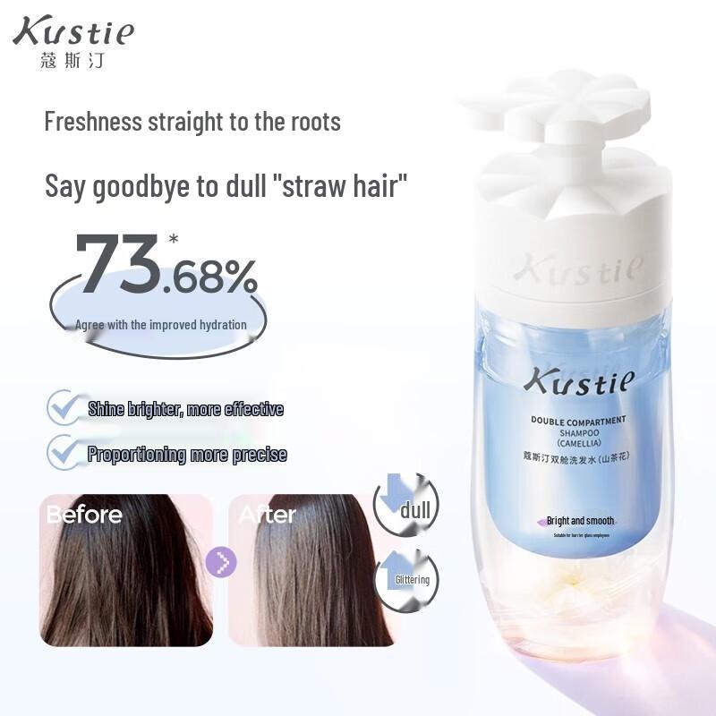 Kustie Camellia & Cherry Blossom Hair Care Set