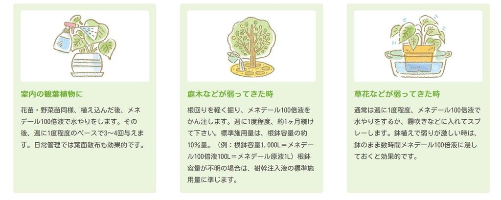Menedal Plant Promotes Healthy Plant Growth for and 100x Released In 1955 Energizer, Nutrient, 500ml, Flowers, Vegetables, Trees, Dilution,