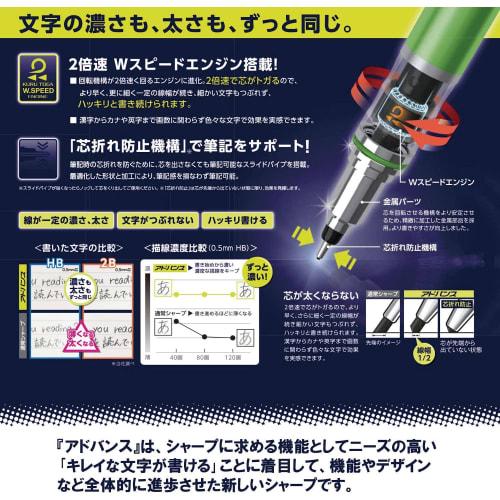 Mitsubishi Pencil Mechanical Pencil Kurtga Advance 0.3 Limited Sakura Bloom Package Baby Pink M35591PLS.68