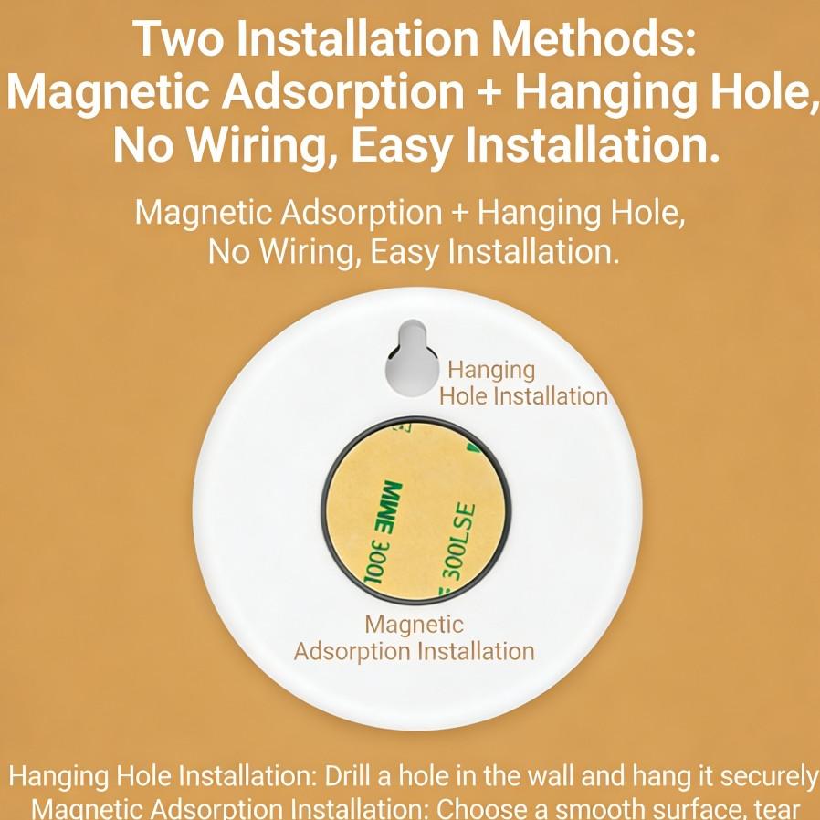 Sensor LED Night Light USB Rechargeable Night Lamp For Kitchen Cabinet Wardrobe Lamp Staircase Wireless Closet Light