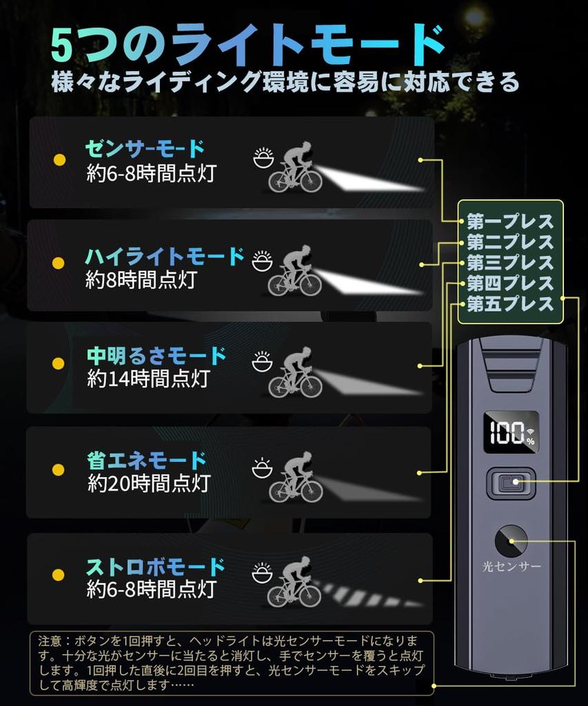 Bicycle Light with Light Automatic 2000 5 Lighting Wide IPX5 Bicycle Headlight for Cross Bikes and Road LED Battery Level USB Easy Compact and Perfect