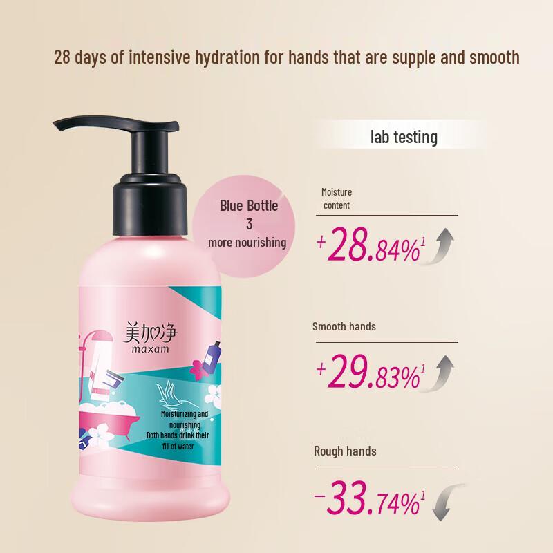 Maxam Moisturizing & Nourishing Hand Cream