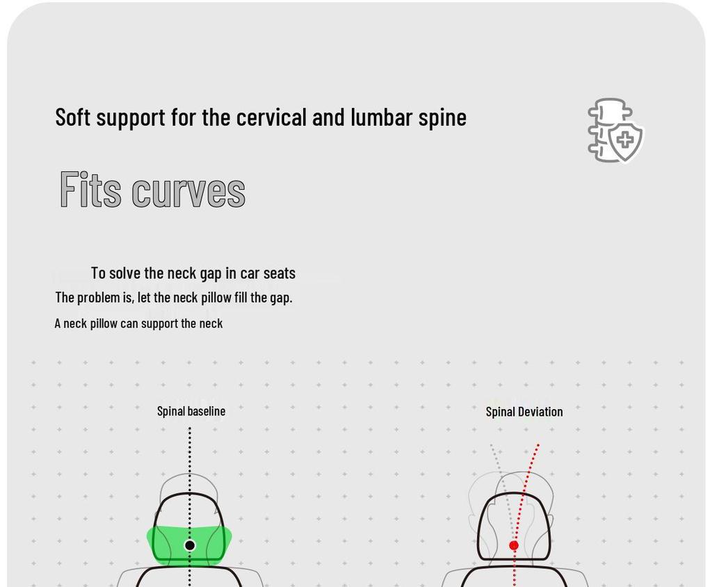 Car Neck Protection Pillow Headrest—Compatible with Maybach, BMW, Tesla; Lumbar Support, Seat Backrest