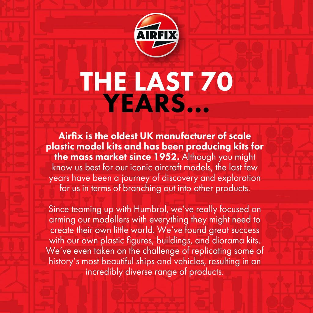 Airfix 1/48 Scale Royal Air Force Bristol Blenheim Mk.1 Plastic Model Kit X9190