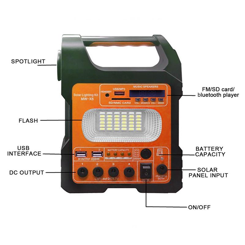 Portable Solar Power Energy System Outdoor Power Mini Solar Panel with 3 Bulbs Lighting System Camping Emergency Power Supply