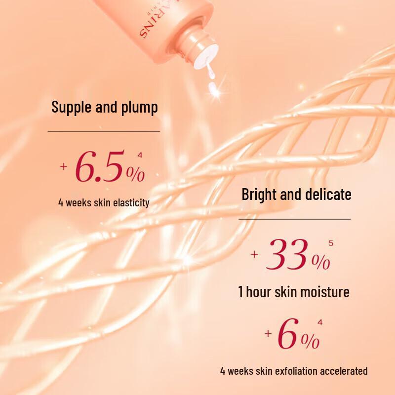 Clarins Firming & Rejuvenating Essence Water