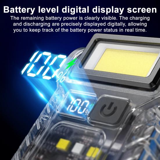 LED Hat Clip Light Rotatable Hands-Free Portable USB Rechargeable Mini Flashlight Lightweight Portable Outdoor Fishing Riding Camping Headlight